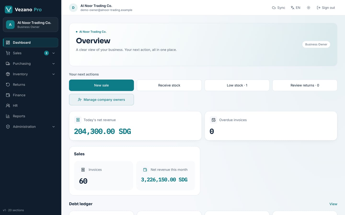 The owner's dashboard of a demo company — real screen, sample data.
