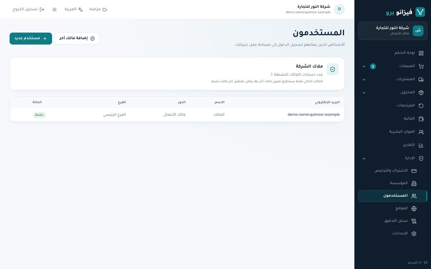 الفريق والصلاحيات والموارد البشرية